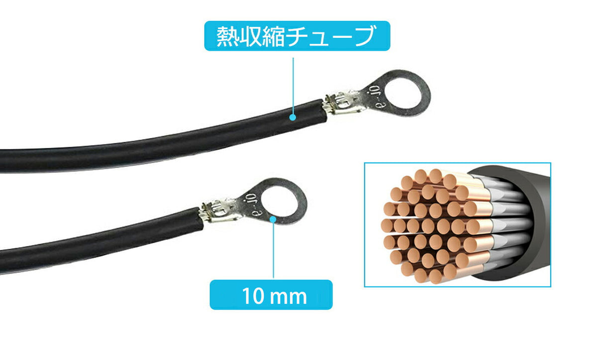 RENOGY バッテリー⇔チャージコントローラー間用ケーブル  2.4m 5.5SQ/3.5SQ