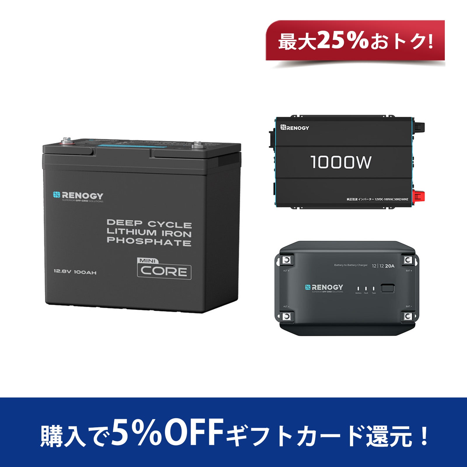 フレキシブルソーラーパネル 100W【G3モデル】 | Renogy JP