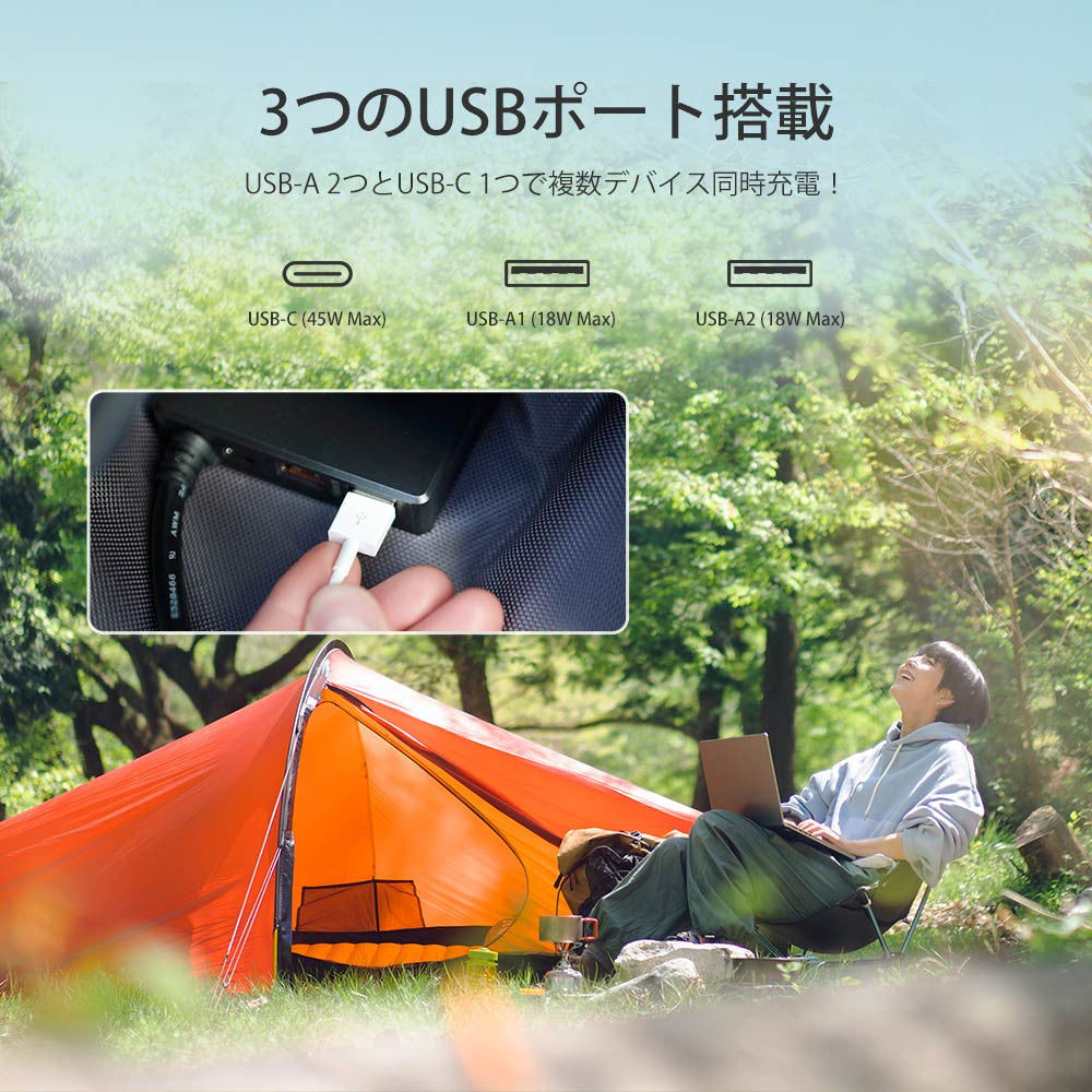 【新発売】200W 折り畳みソーラーパネルブランケット