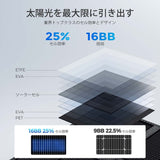 【新発売】200W 折り畳みソーラーパネルブランケット