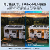 200W N-Type 両面発電ソーラーパネル