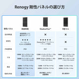 200W N-Type 両面発電ソーラーパネル