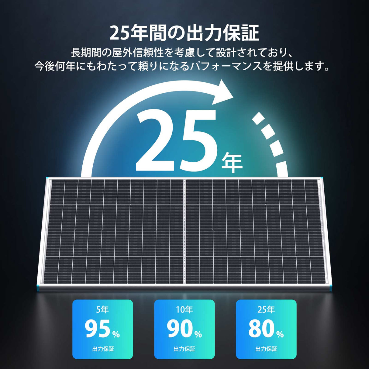 200W N-Type 両面発電ソーラーパネル
