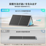 200W N-Type 両面発電ソーラーパネル