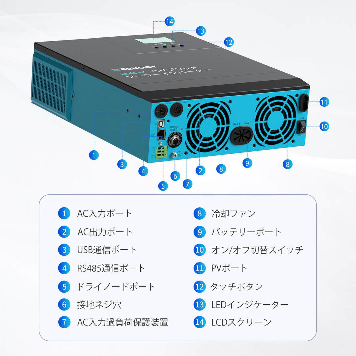 ハイブリッドソーラーインバーター 24V 2500~3000W