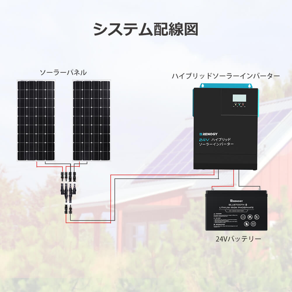 ハイブリッドソーラーインバーター 24V 2500~3000W
