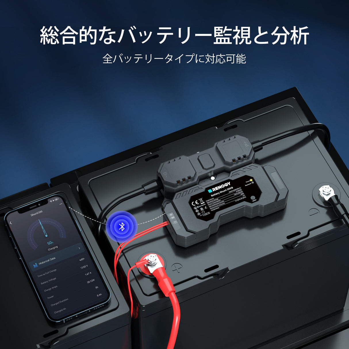 RENOGY バッテリーシャント300