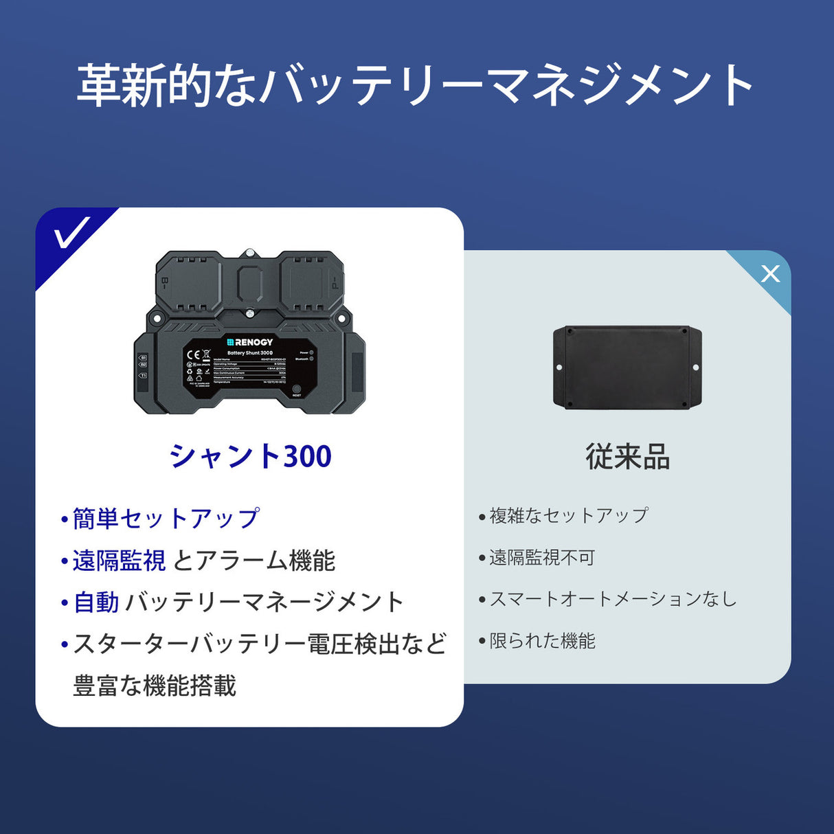 バッテリーシャント300