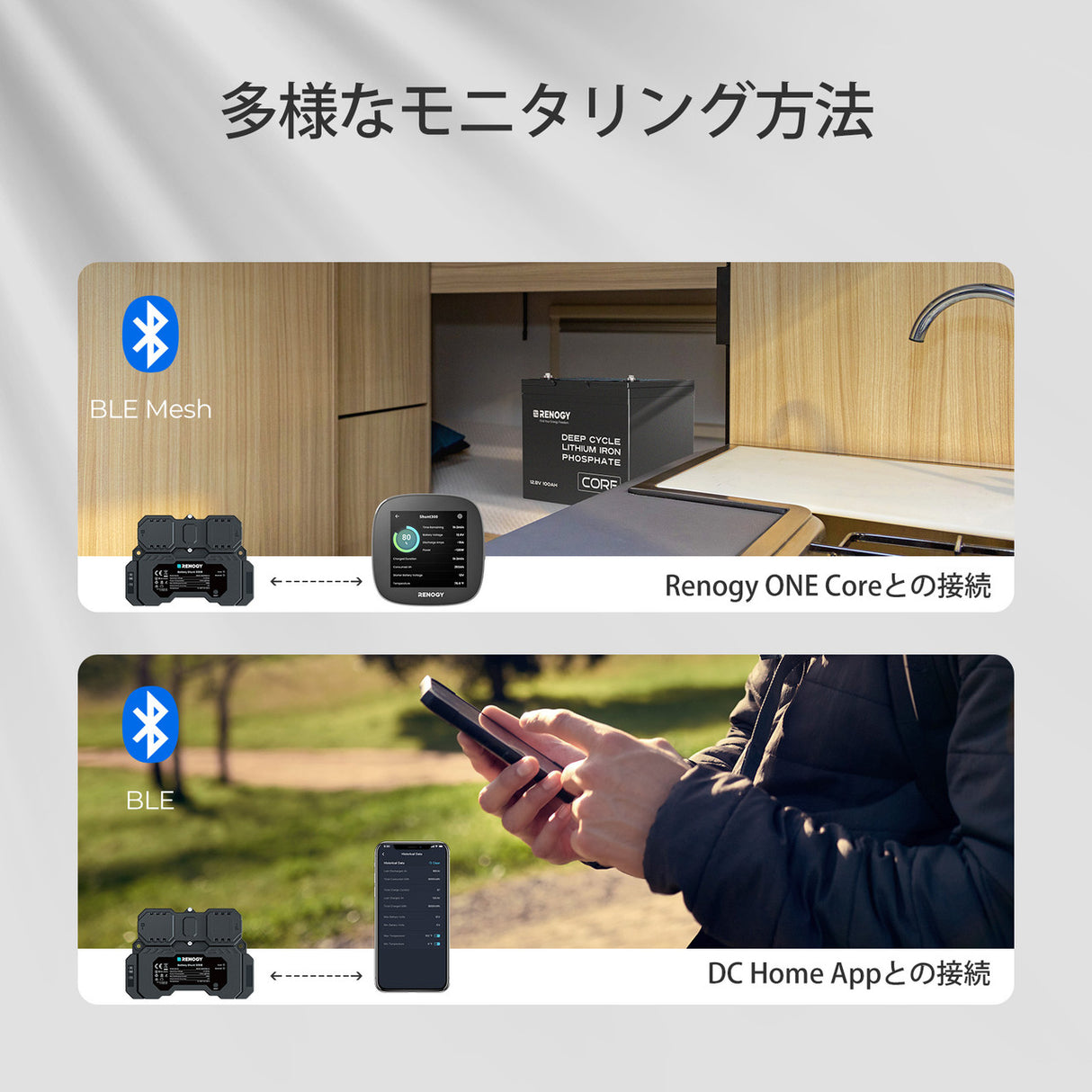 バッテリーシャント300