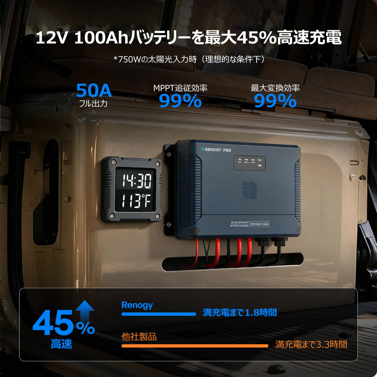 RENOGY PRO 12/24V 50A IP67 DC-DC with MPPT Battery Charger