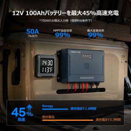 RENOGY PRO 12/24V 50A IP67 DC-DC 走行充電器（MPPTバッテリー充電器付き）