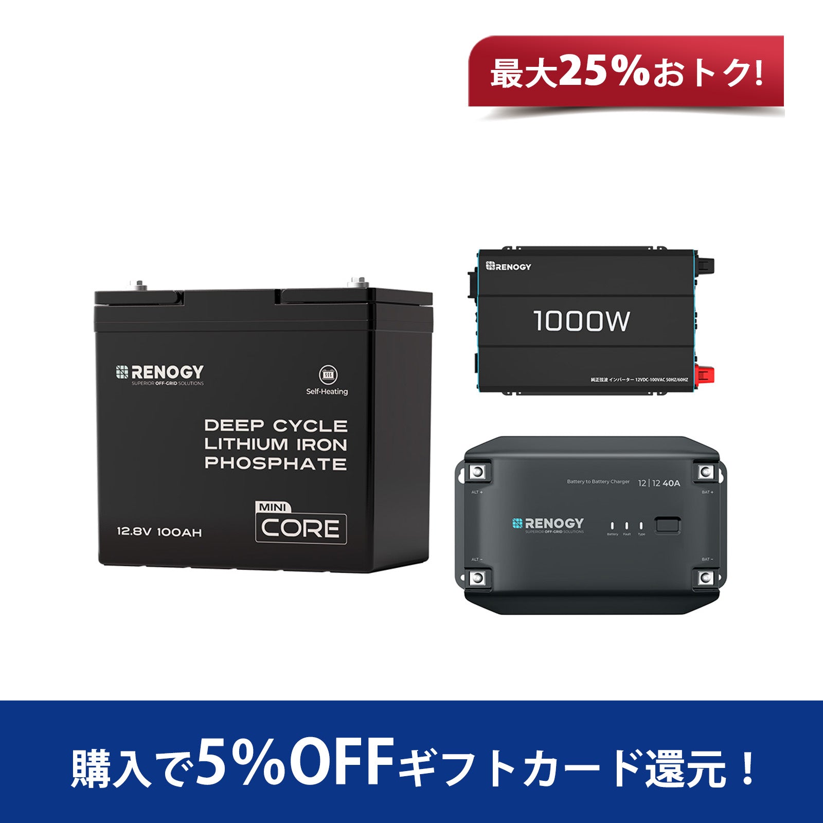 フレキシブルソーラーパネル 100W【G3モデル】 | Renogy JP
