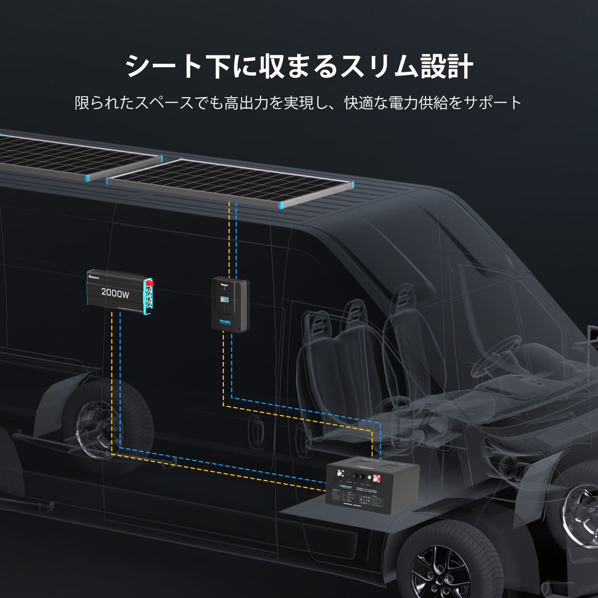 RENOGY 12V 500Ah リン酸鉄リチウムイオンバッテリー