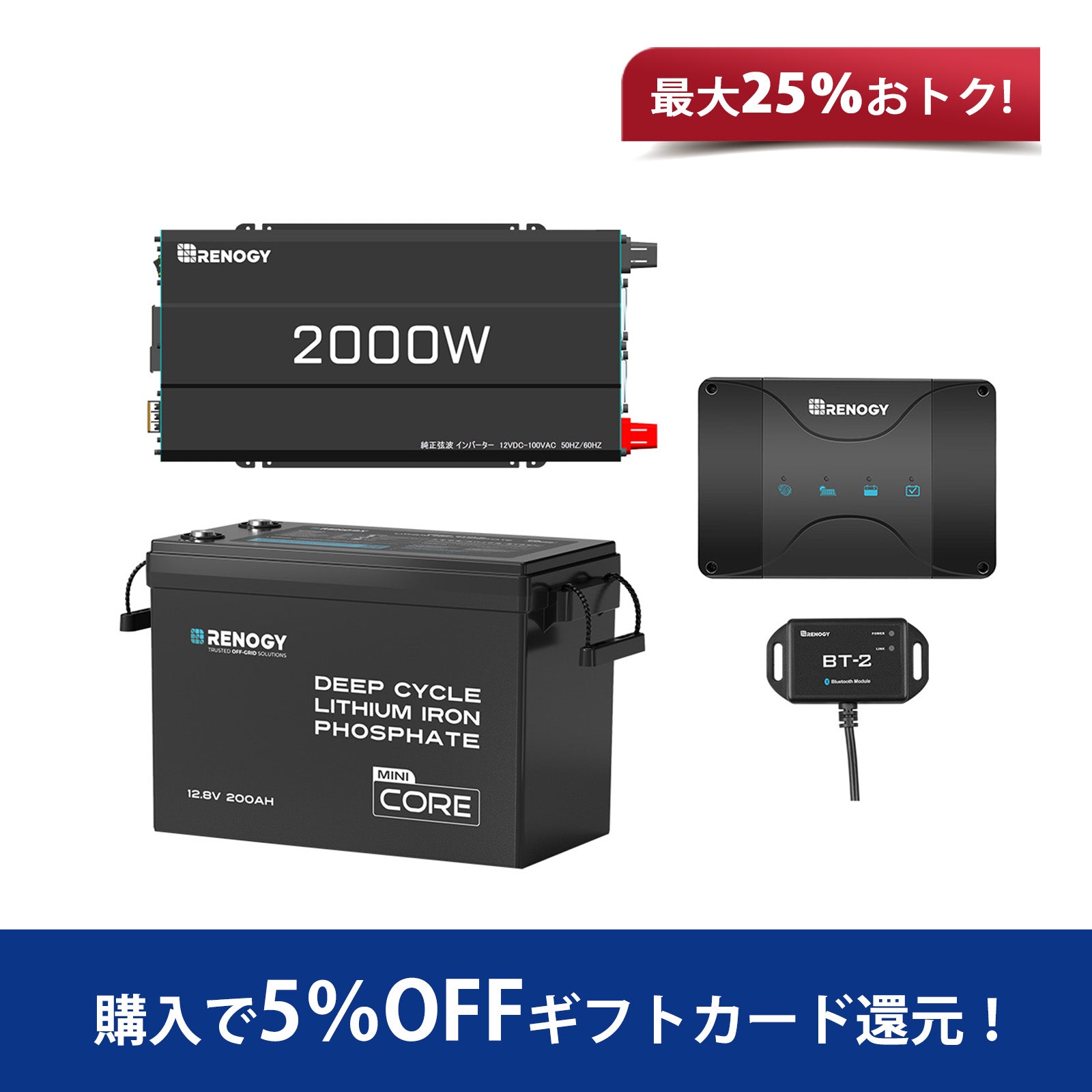 フレキシブルソーラーパネル 100W【G3モデル】 | Renogy JP