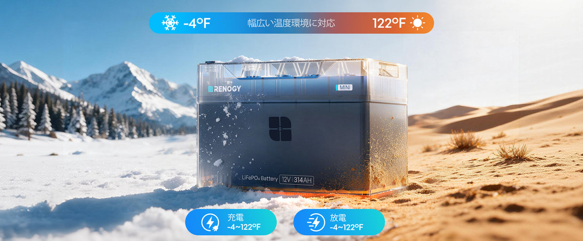 温度が変わる環境でも、安定した電力を