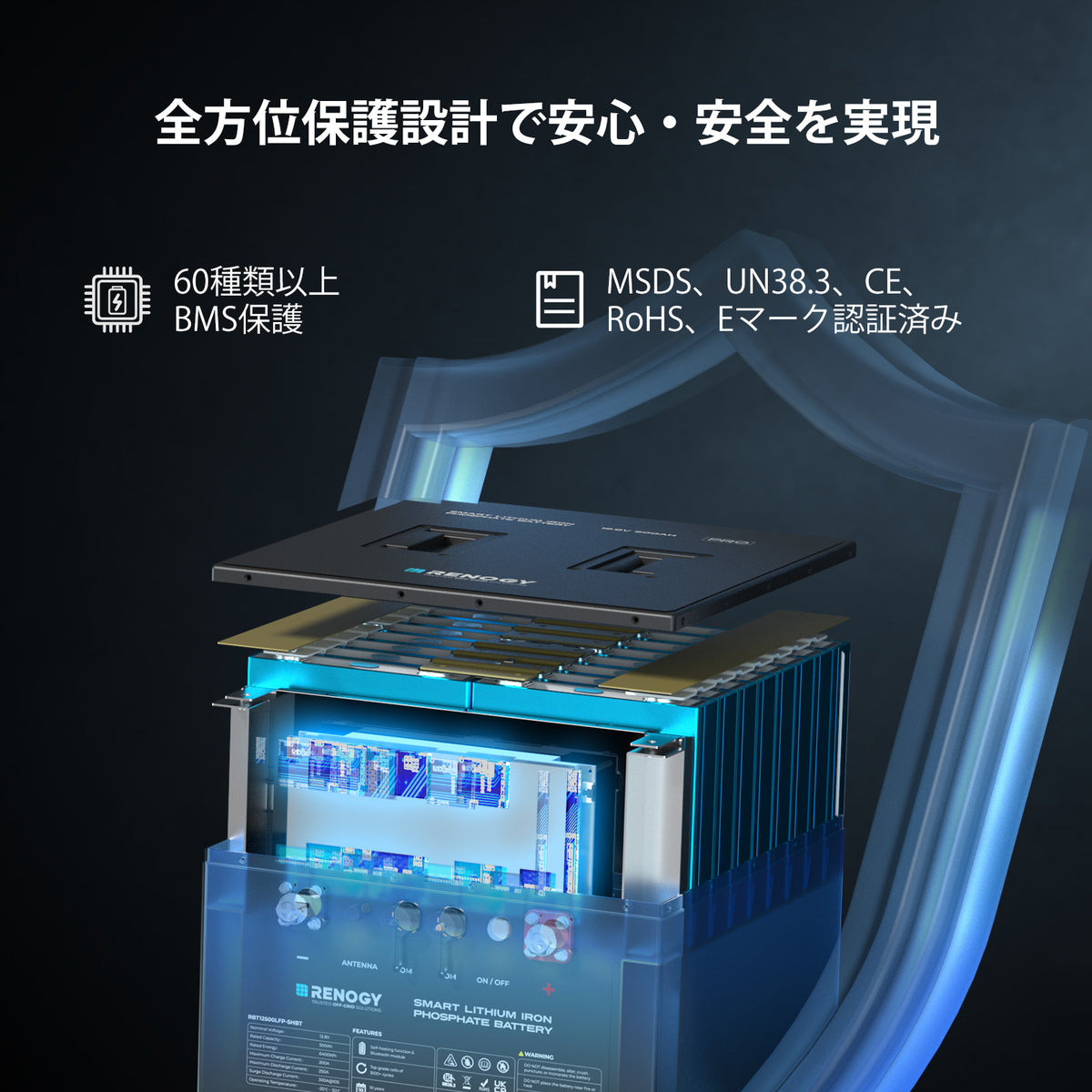 RENOGY 12V 500Ah リン酸鉄リチウムイオンバッテリー