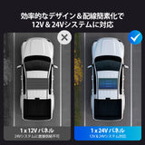 Renogy 200W 24V N型高効率 ソーラーパネル