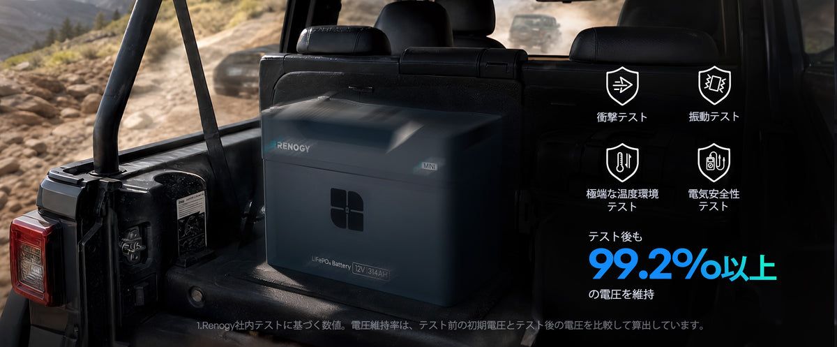 厳しい環境を想定したテストで、耐久性を検証。