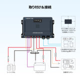 RENOGY PRO 12/24V 50A IP67 DC-DC with MPPT Battery Charger