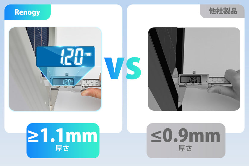 強化された耐久性