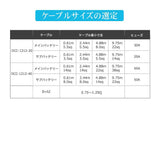 Renogy DC-DC 走行充電器 12V 20A|40A