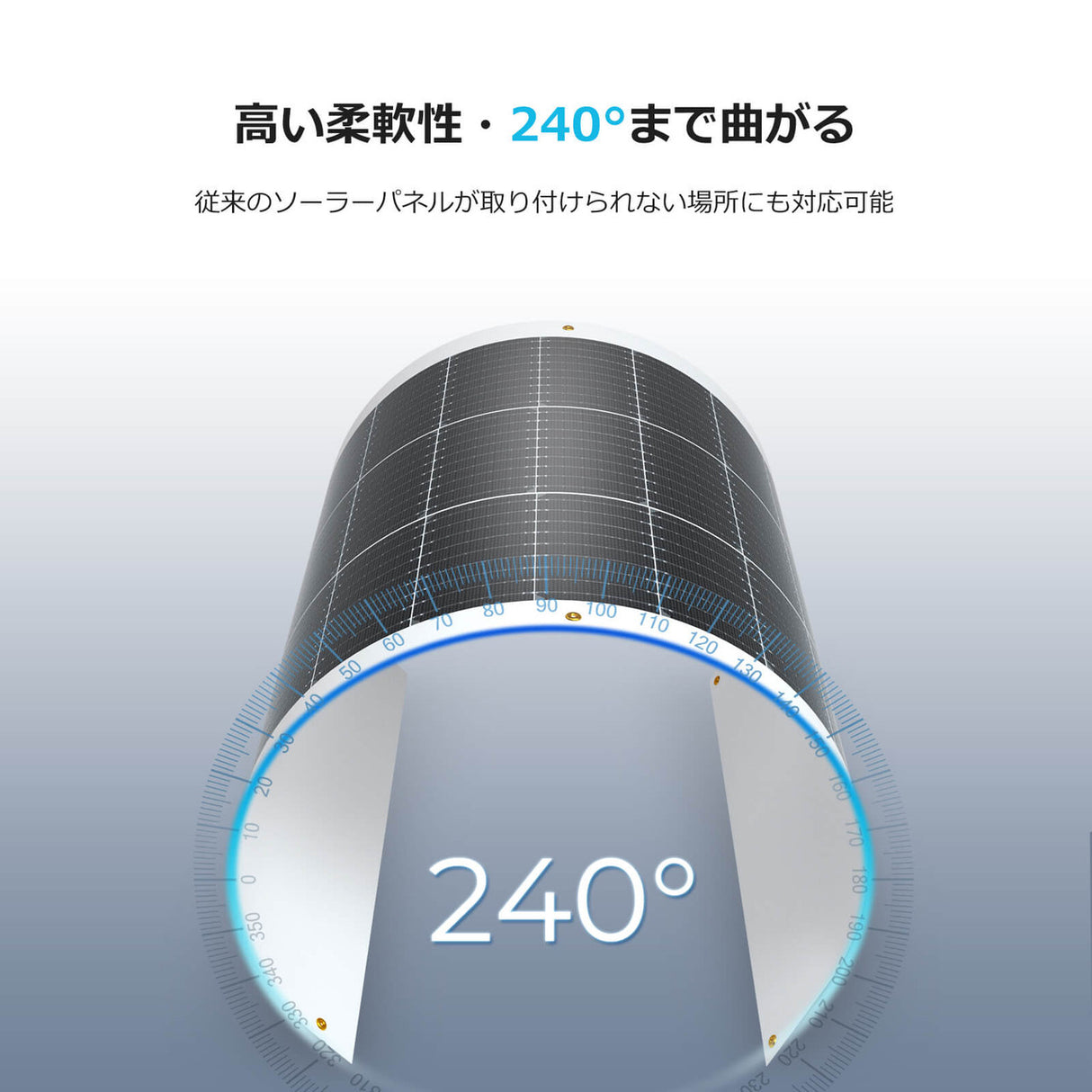 RENOGY フレキシブルソーラーパネル100W