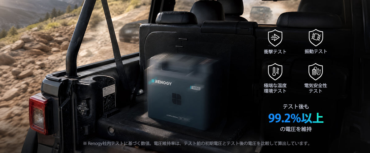 厳しい環境を想定したテストで、耐久性を検証。