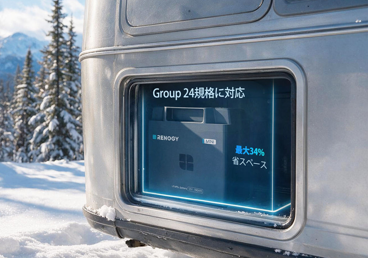 限られたスペースに、
もっと電力を