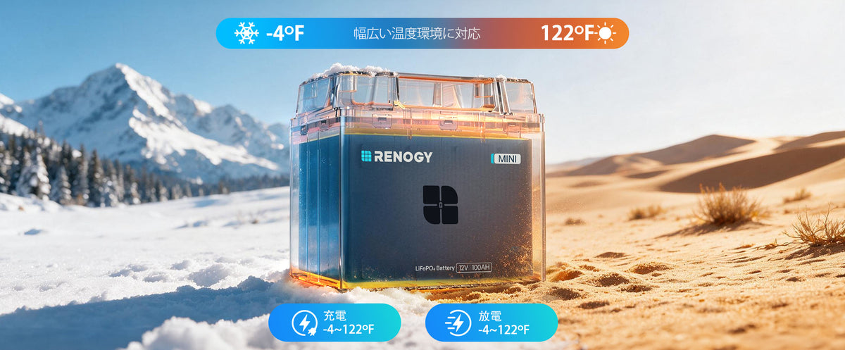 温度が変わる環境でも、安定した電力を