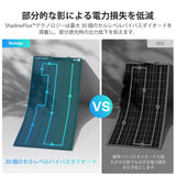 200W/100W ShadowFluxシリーズ フレキシブル 影に強い N型 高効率ソーラーパネル