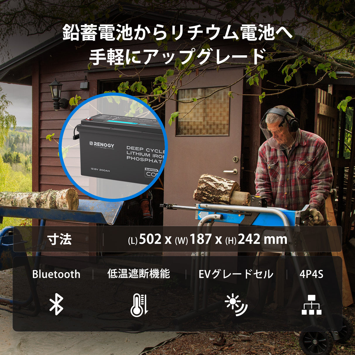 12.8V 200Ah Core シリーズ リン酸鉄リチウムイオンバッテリー Bluetooth内蔵