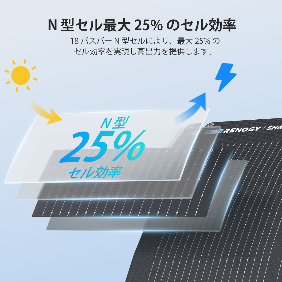 200W/100W ShadowFluxシリーズ フレキシブル 影に強い N型 高効率ソーラーパネル