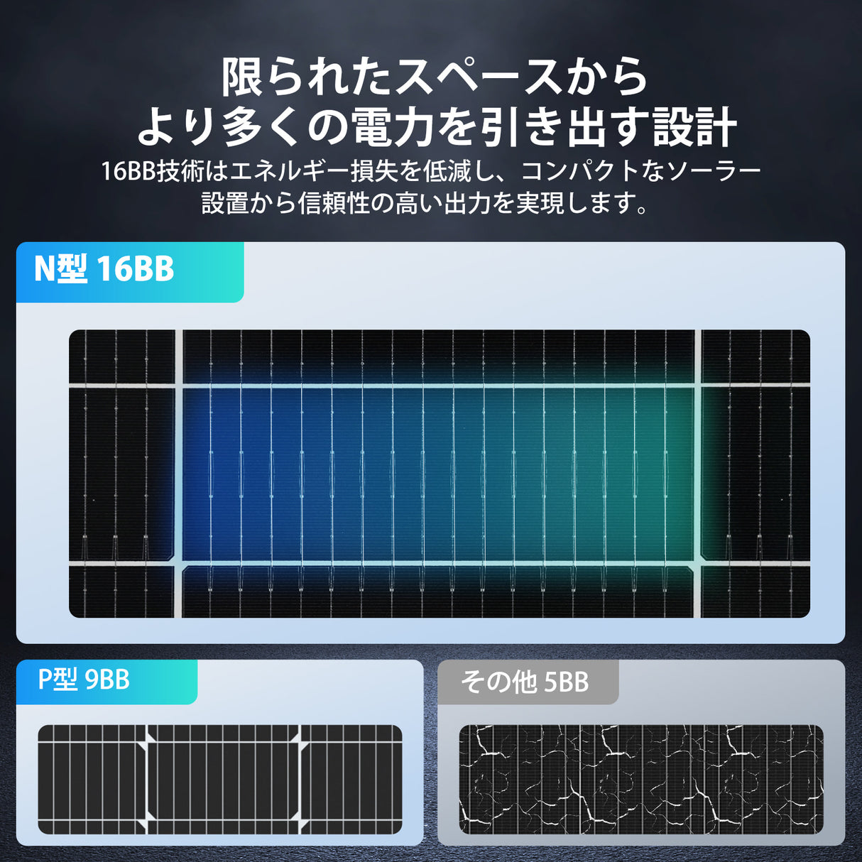 100W/200W N-Type 両面発電ソーラーパネル
