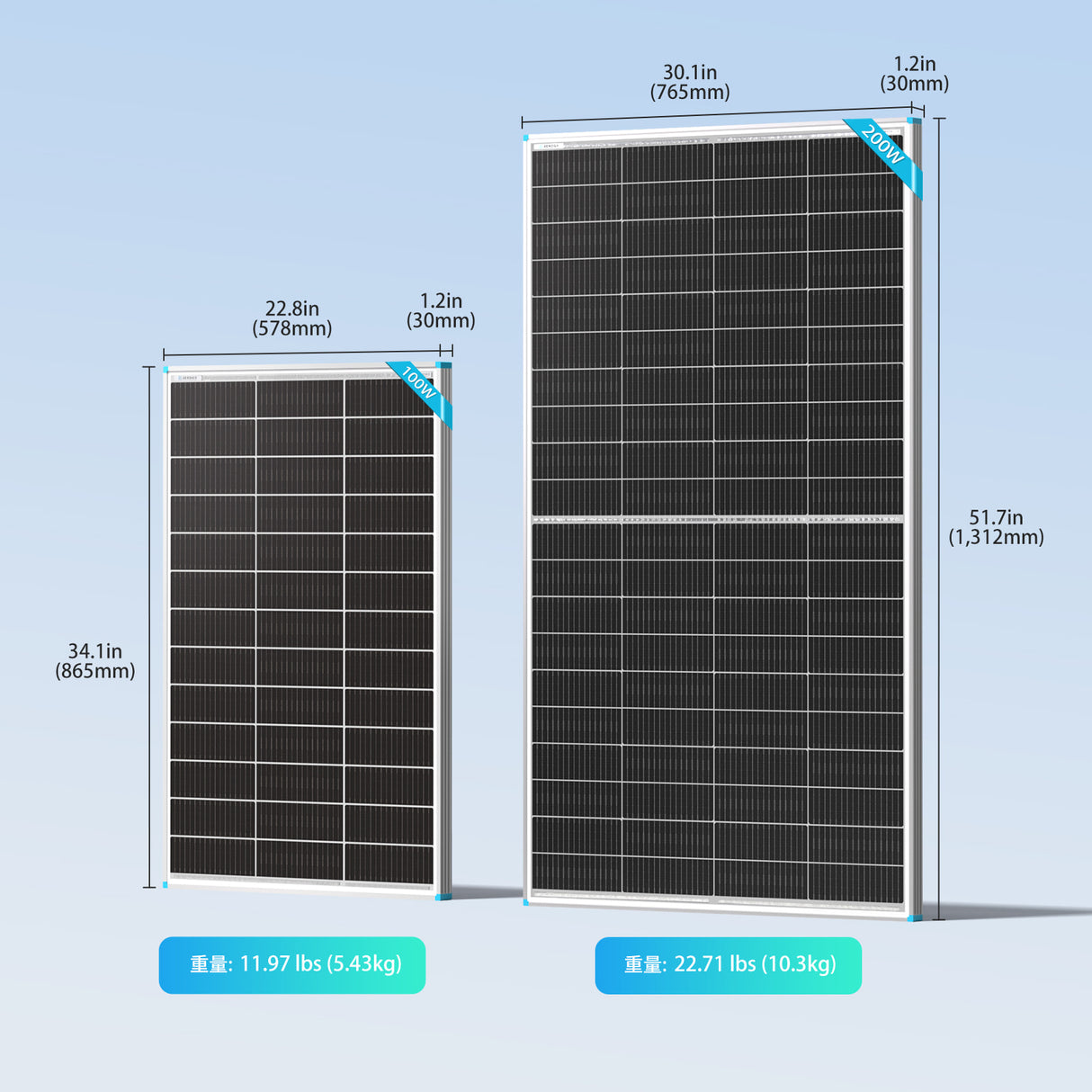 100W/200W N-Type 両面発電ソーラーパネル