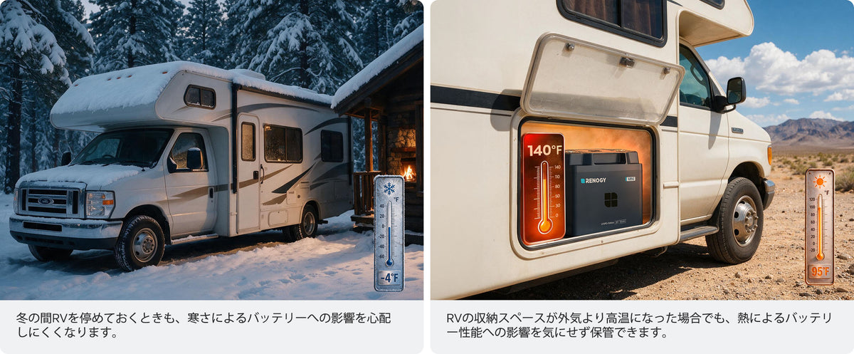 使わないときも、安心して保管