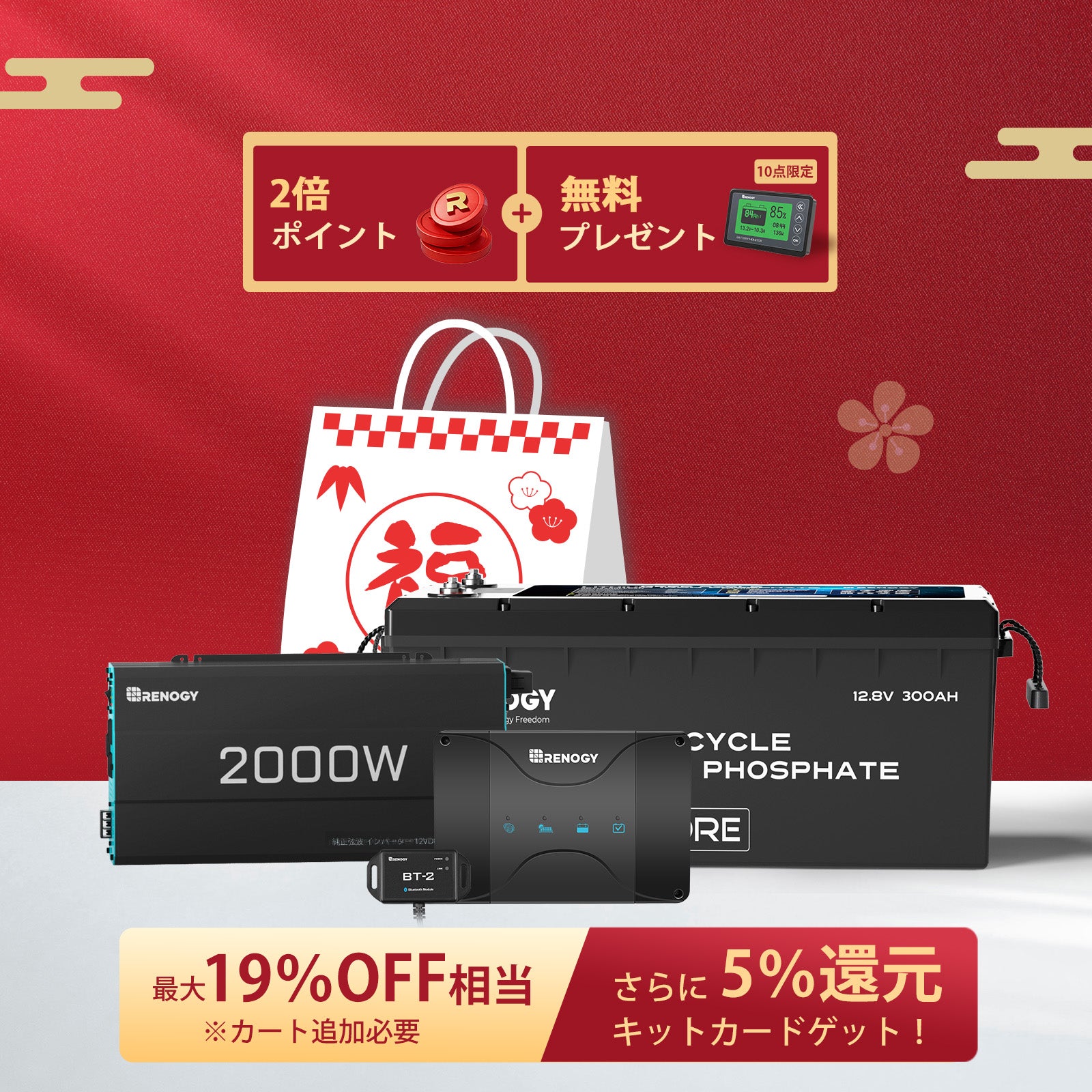 フレキシブルソーラーパネル 175W【G2モデル】 | Renogy JP