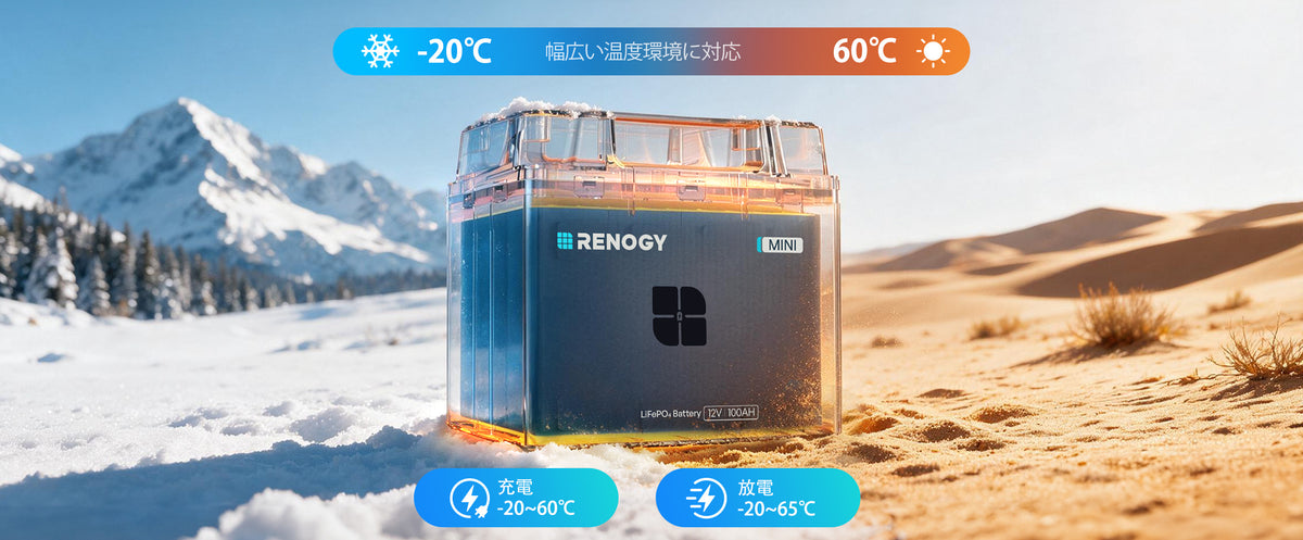 温度が変わる環境でも、安定した電力を