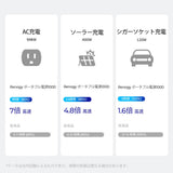 RENOGYポータブル電源  1000
