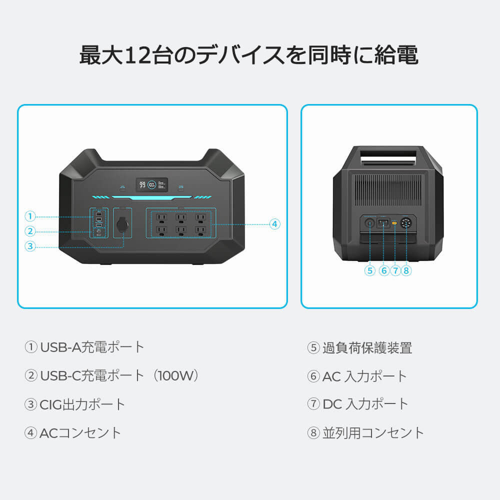 RENOGYポータブル電源  1000