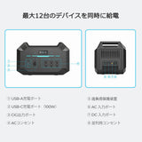 RENOGYポータブル電源  1000