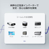 RENOGYポータブル電源  1000