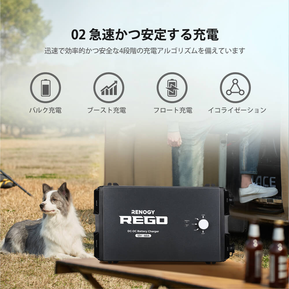 REGOシリーズ 走行充電器12V 60A Bluetoothモジュール内蔵
