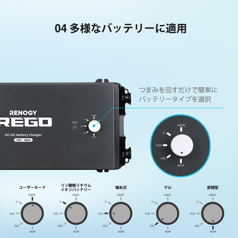 REGOシリーズ 走行充電器12V 60A Bluetoothモジュール内蔵