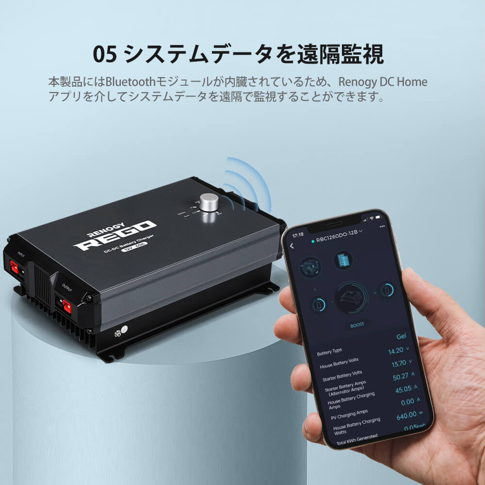 REGOシリーズ 走行充電器12V 60A Bluetoothモジュール内蔵