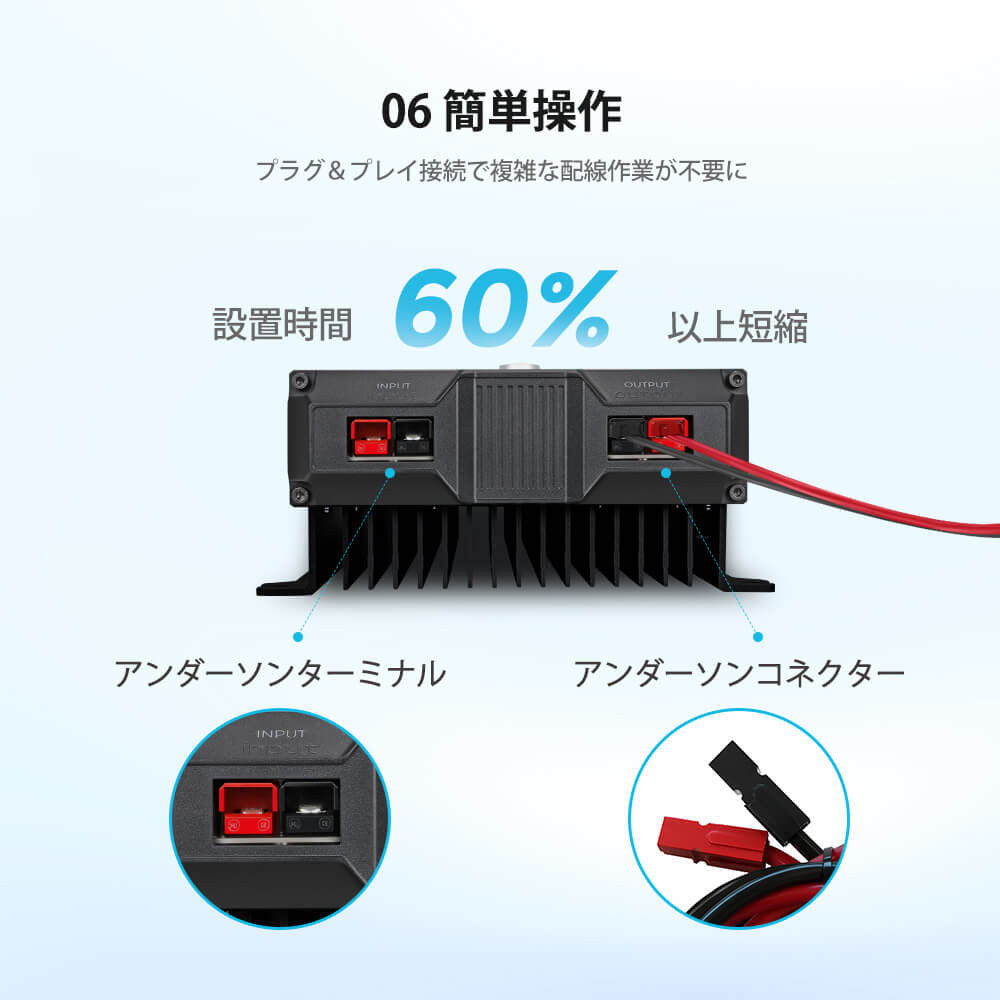 REGOシリーズ 走行充電器12V 60A Bluetoothモジュール内蔵