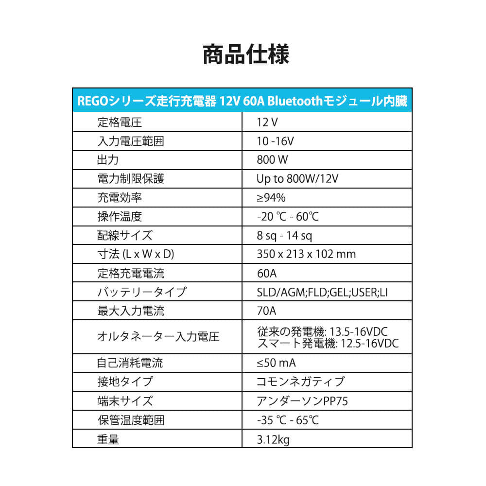 REGOシリーズ 走行充電器12V 60A Bluetoothモジュール内蔵