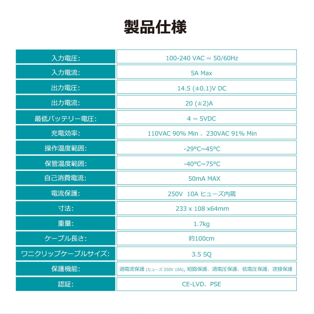 リン酸鉄リチウムイオンバッテリー専用充電器12V 20A