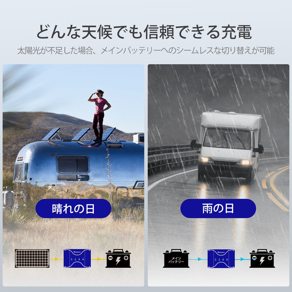 12V 30A DC to DC バッテリ走行充電器 MPPT機能付き - LiFePO4、鉛蓄電池、SLA、ゲル、AGMバッテリー対応