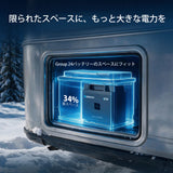 Renogy Reserve Mini スマート 12V 100Ah