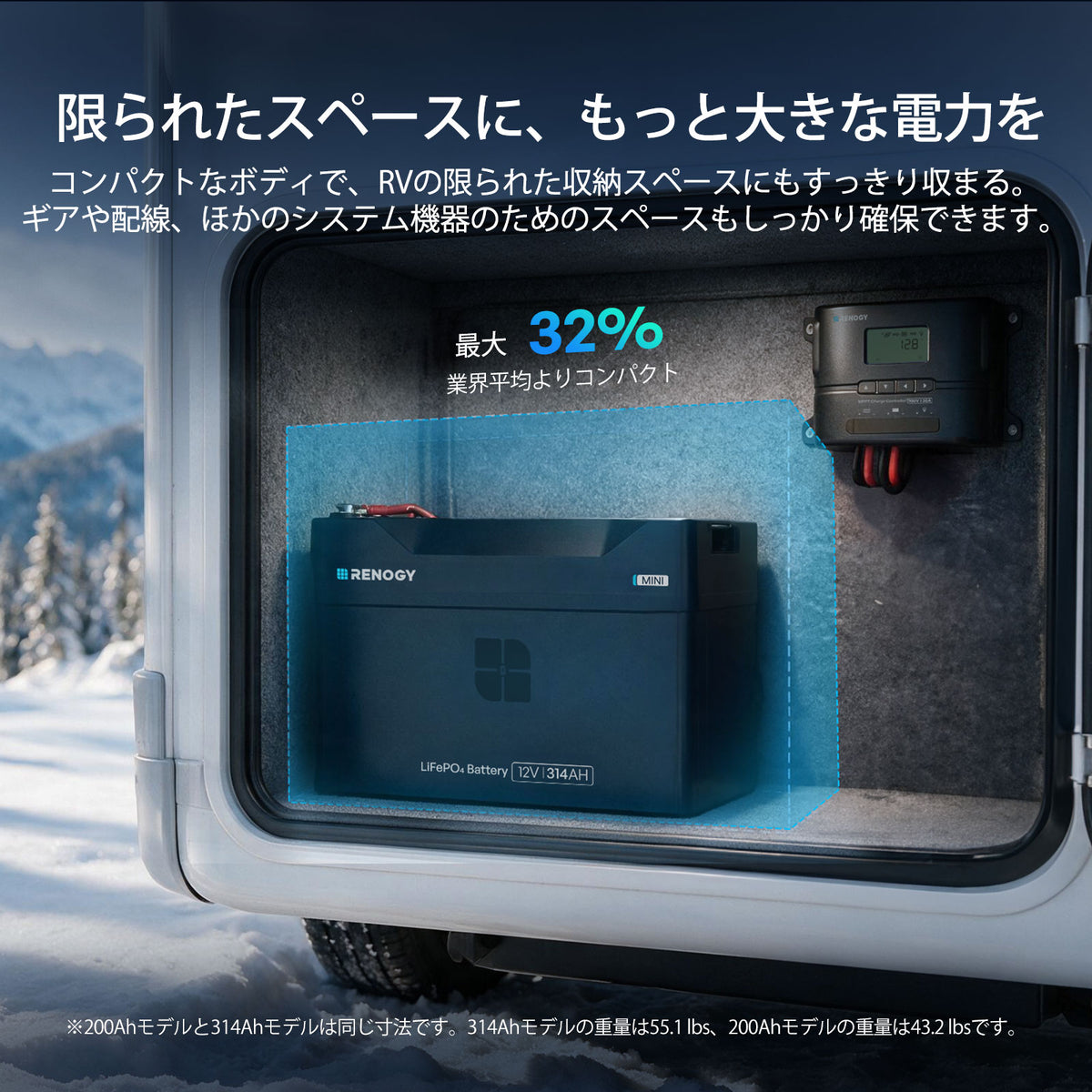 Renogy Reserve Mini スマート 12V 200Ah&314Ah